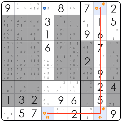 sudoku number combinations